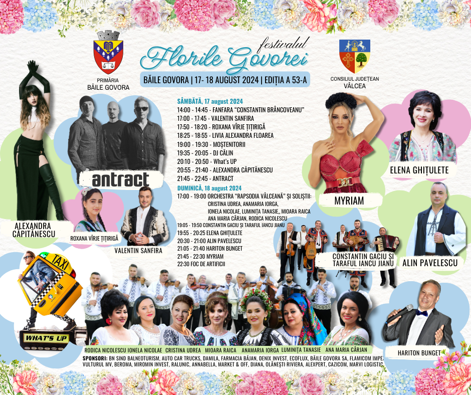 F.Govorei PostareFacebook